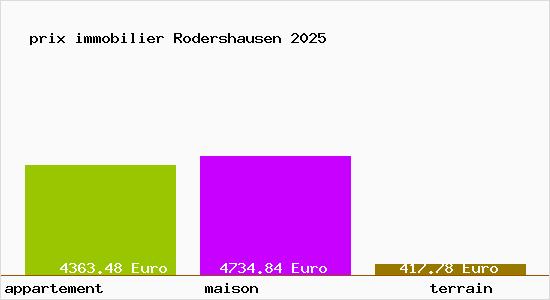 prix immobilier Rodershausen