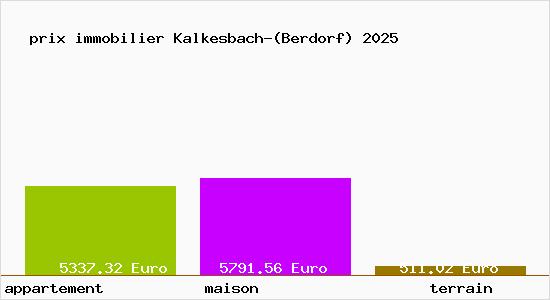 prix immobilier Kalkesbach-(Berdorf)