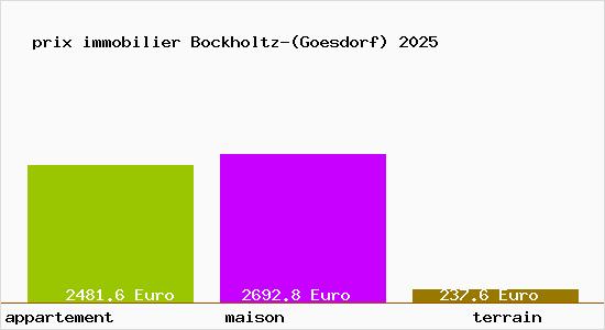 prix immobilier Bockholtz-(Goesdorf)