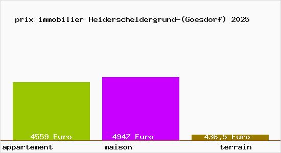 prix immobilier Heiderscheidergrund-(Goesdorf)